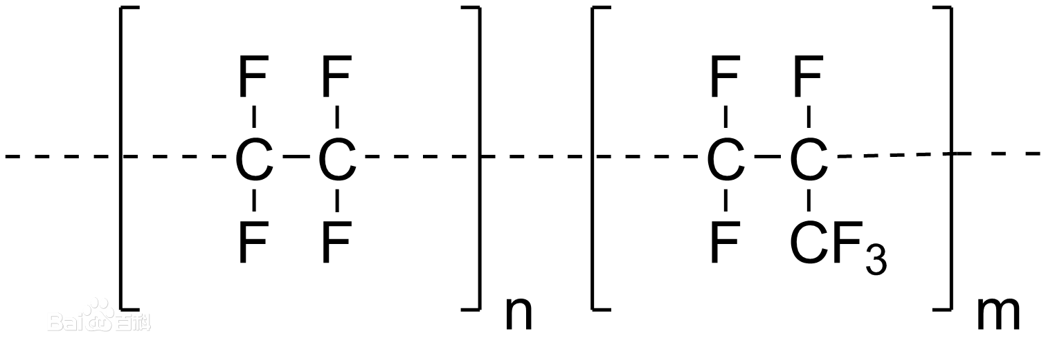 How About FEP Structural Features