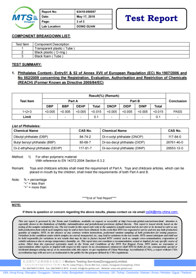 NBR FOAM TUBE+ EPDM FOAM CORD+ PVC TUBE REACH Test report